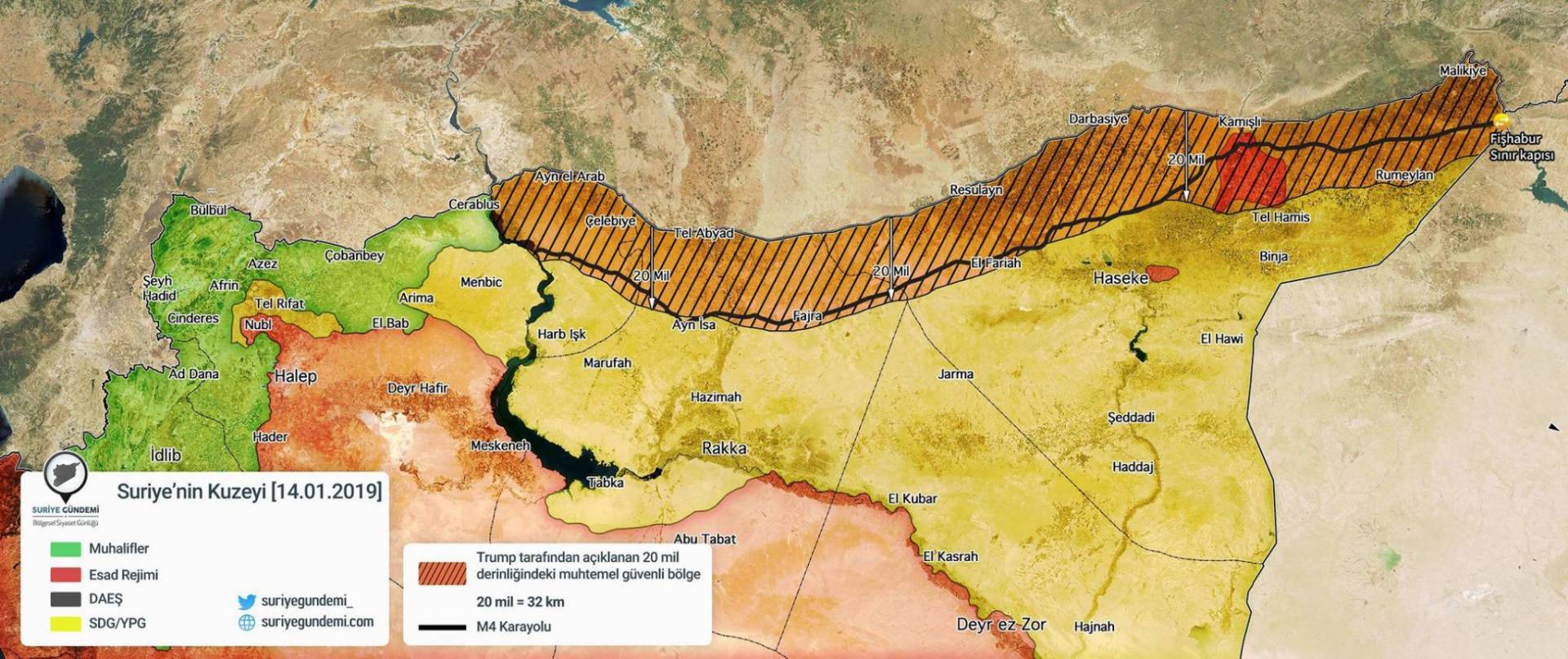 تركيا واشنطن تدعم الإرهاب في سورية مرصد الشرق الاوسط و شمال افريقيا